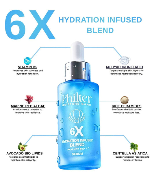 6X Hydration Infused Blend