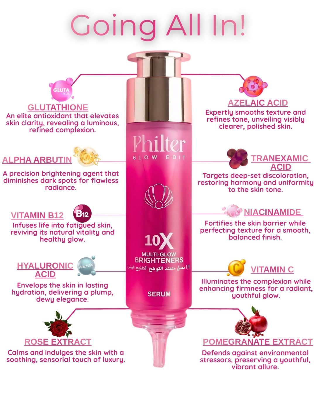10X MULTI-GLOW BRIGHTENER SERUM