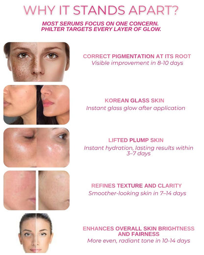 10X MULTI-GLOW BRIGHTENER SERUM