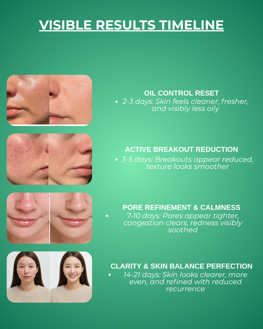 6X ACNE DEFENCE FLUID SERUM