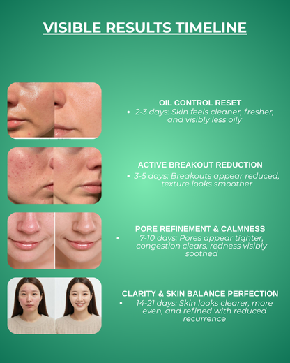 6X ACNE DEFENCE FLUID SERUM